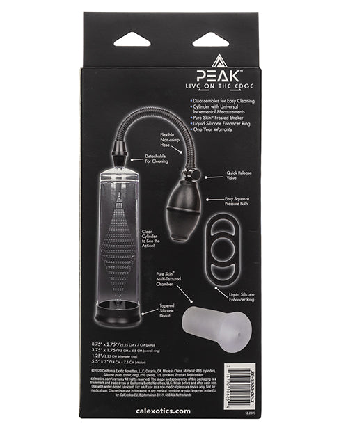 Peak Pump Edging Kit