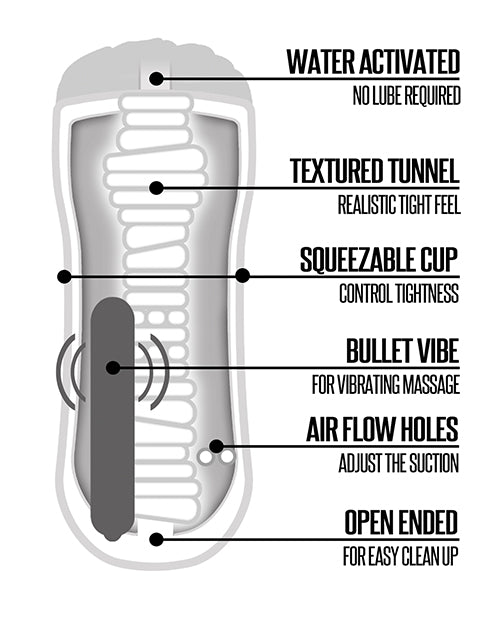 Shower Stroker Vibrating Pussy - Clear - LUST Depot